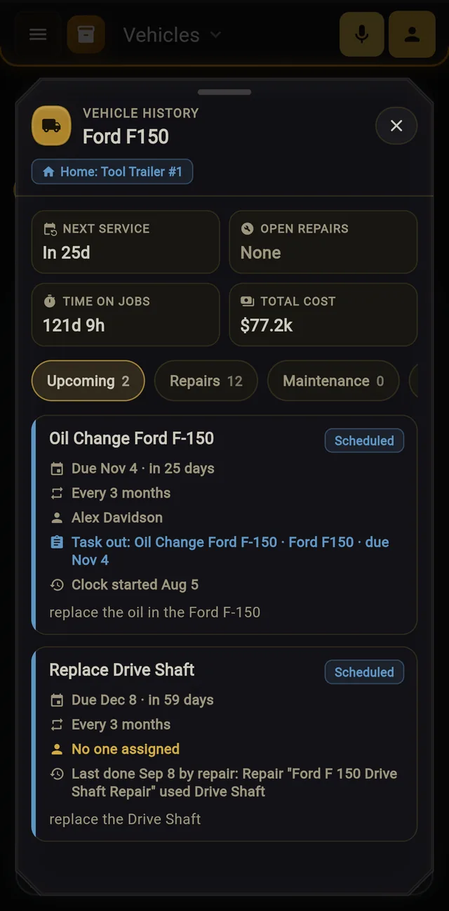 Vehicle history for a Ford F150: next service in 25 days, no open repairs, 121 days on jobs, $77.2k total cost, and a scheduled oil change every 3 months.